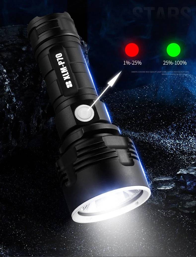 Strong Flashlight Focusing Led Flash Light Rechargeable Super Bright LED Outdoor Xenon Lamp - Growtochoice LLC
