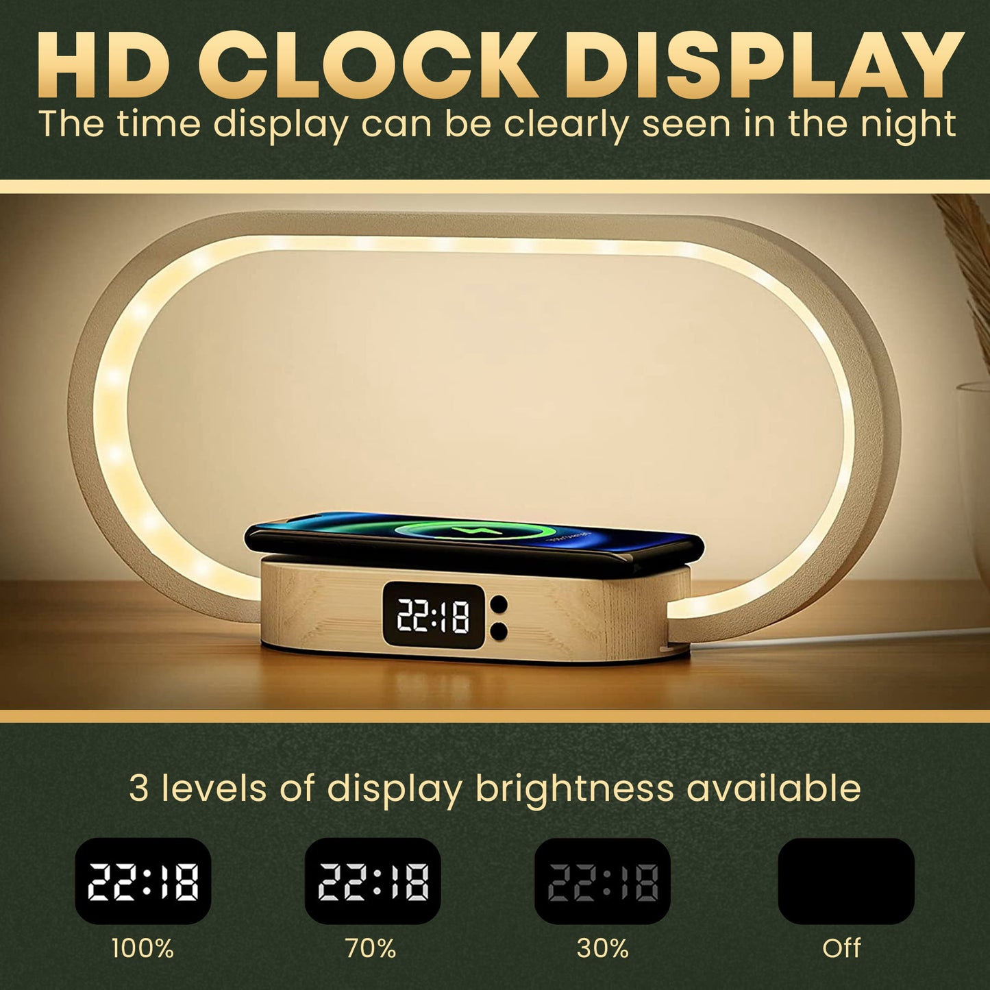 Bedside Lamp with USB Port, Bedroom Lamp with 10W Fast Wireless Charger, Nightstand Lamp with Clock, Table Lamps for Nightstand, Touch Lamps for Bedroom, Wood Decor, Stepless Dimming And 3 Color