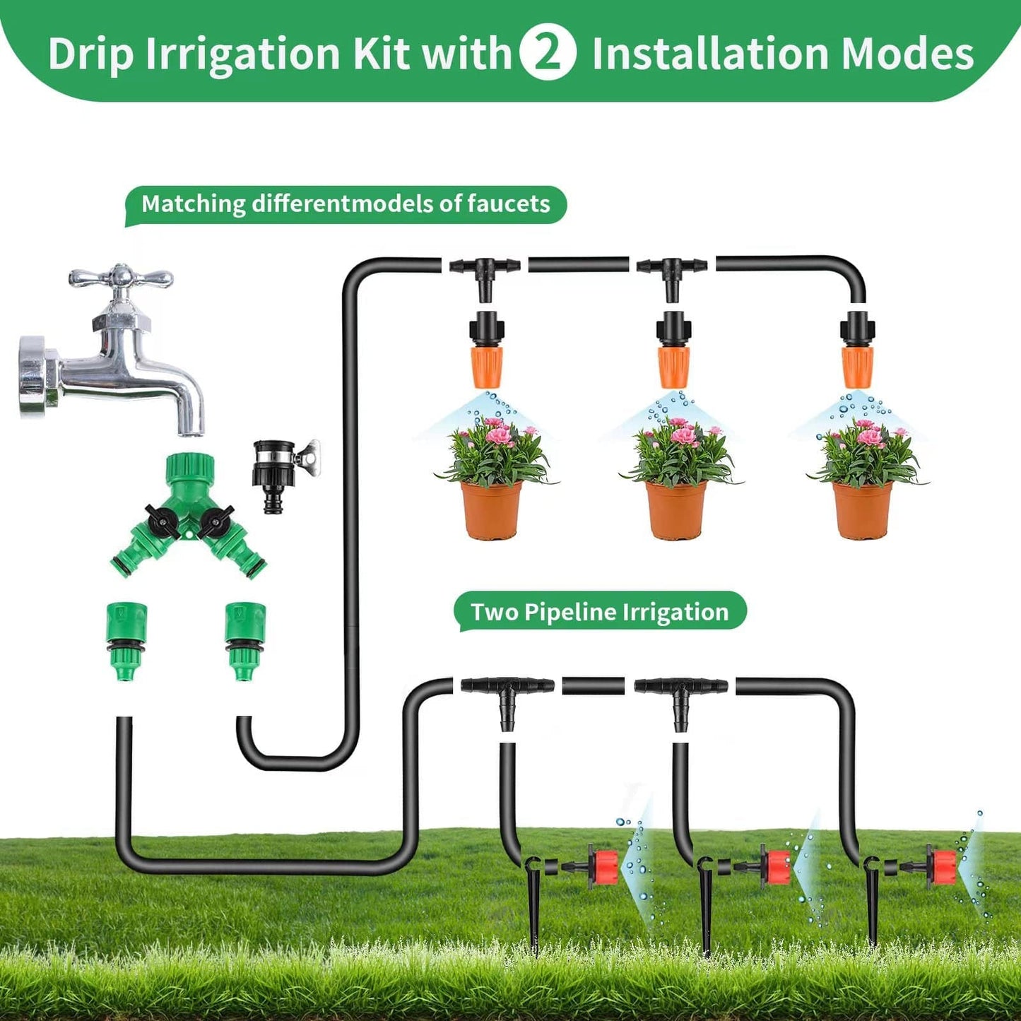 Garden Drip Irrigation Kit,164FT Greenhouse Micro Automatic Drip Irrigation System Kit With Blank Distribution Tubing Hose Adjustable Patio Misting Nozzle Emitters Sprinkler Barb - Growtochoice LLC