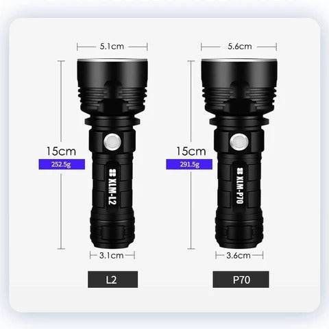 Strong Flashlight Focusing Led Flash Light Rechargeable Super Bright LED Outdoor Xenon Lamp - Growtochoice LLC