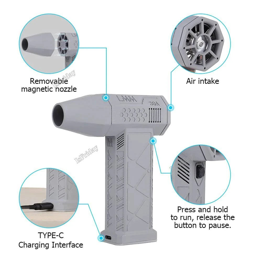 Powerful Mini Turbo Jet Fan: 110,000 RPM, 45m/s Wind Speed, Brushless Motor, Handheld Duct Fan for High-Performance Cyclone Turbo Electric Blowing - Growtochoice LLC