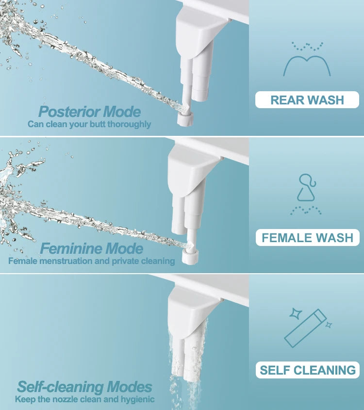 Black Button Bidet - Non-Electric Self Cleaning Bidet Water Sprayer Toilet Seat - Growtochoice LLC