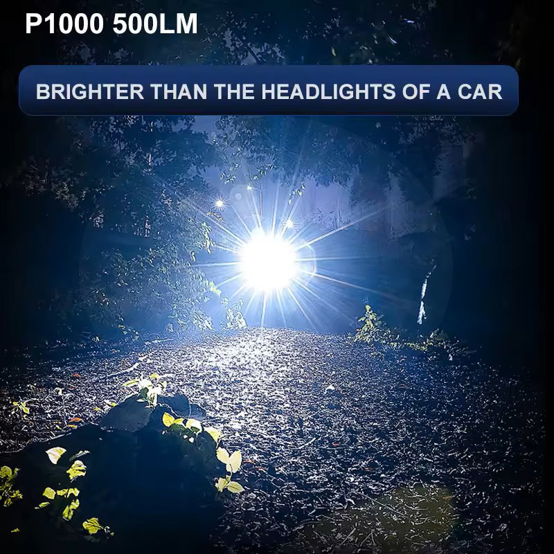 18650 High-Power LED Flashlight, USB Rechargeable, Zoomable Camping Light - Growtochoice LLC