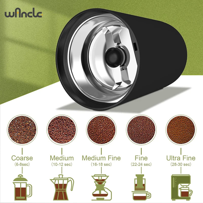 "200W High-Power Coffee Grinder, Multifunctional 220V/120V" - Growtochoice LLC