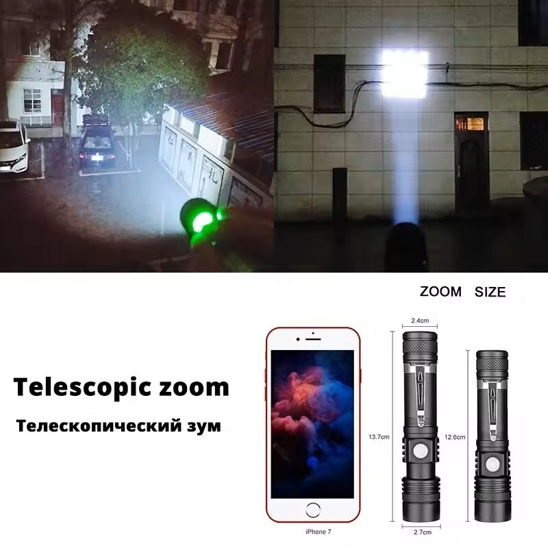 High-Power LED Flashlight, Zoomable & Waterproof with 4 Modes - Growtochoice LLC