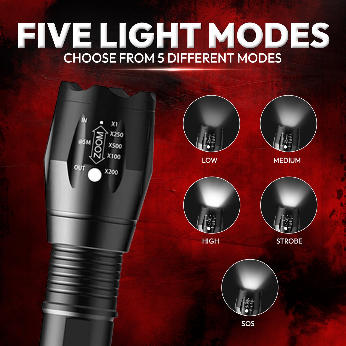 Rechargeable LED Flashlights - Growtochoice LLC