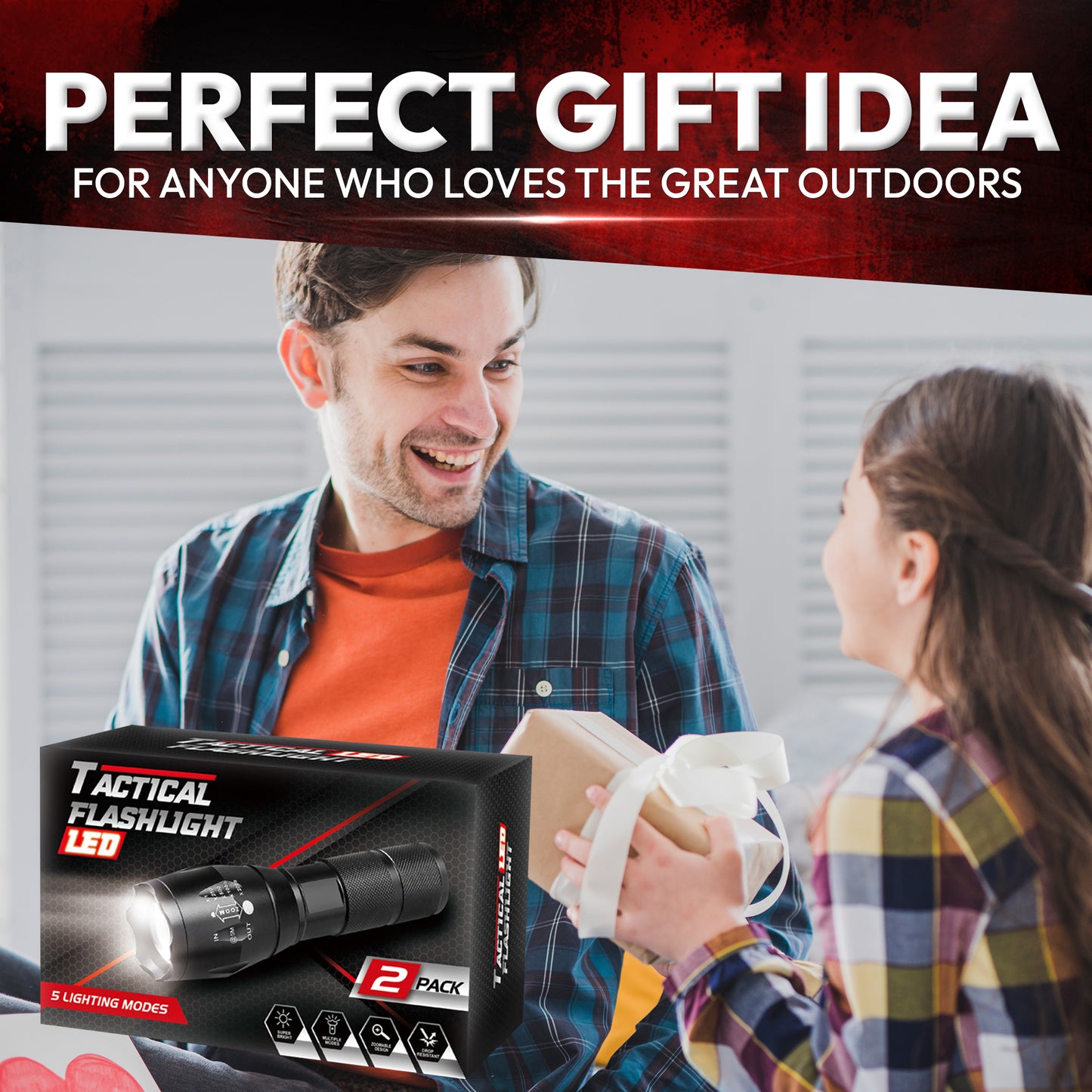 Rechargeable LED Flashlights - Growtochoice LLC