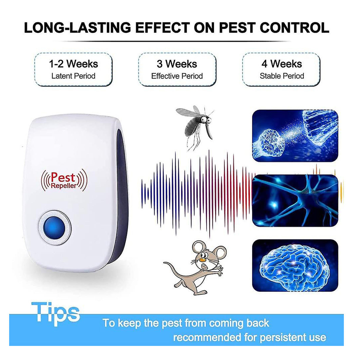 Ultrasonic Pest Repeller 6-Pack, Plug-In for Mice, Roaches, Spiders & Bugs (White) - Growtochoice LLC