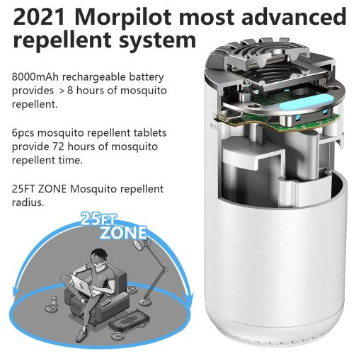 Portable Rechargeable Mosquito Repeller: Spmou's 25’ Protection Zone with 72-Hour Refill, No Spray or DEET - Growtochoice LLC