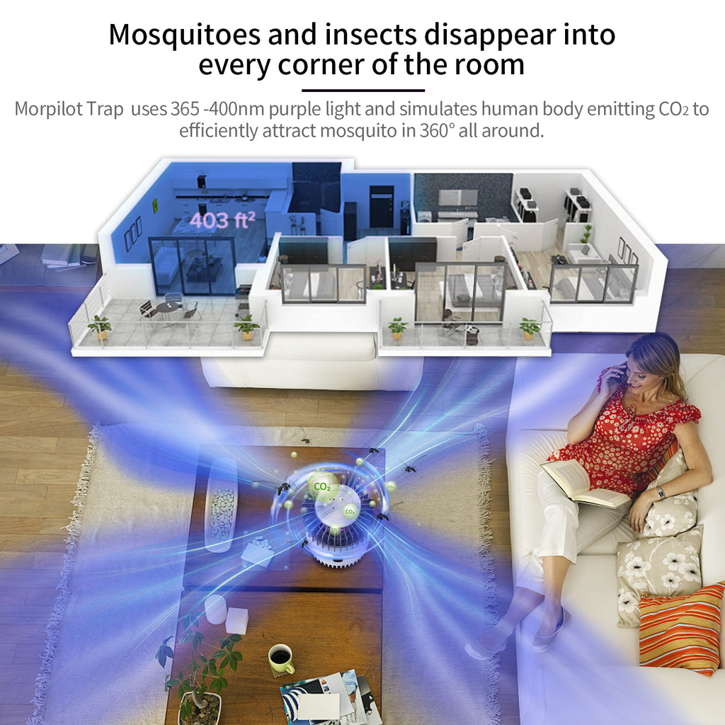 USB Indoor Bug Zapper: Morpilot Mosquito Trap for Gnats and Fruit Flies with UV Light, Rechargeable, Silent Fan, Sticky Glue Boards - Growtochoice LLC