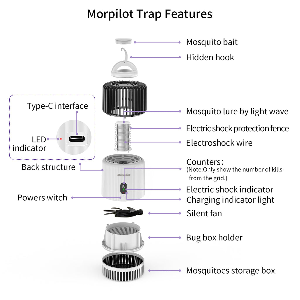 USB Indoor Bug Zapper: Morpilot Mosquito Trap for Gnats and Fruit Flies with UV Light, Rechargeable, Silent Fan, Sticky Glue Boards - Growtochoice LLC