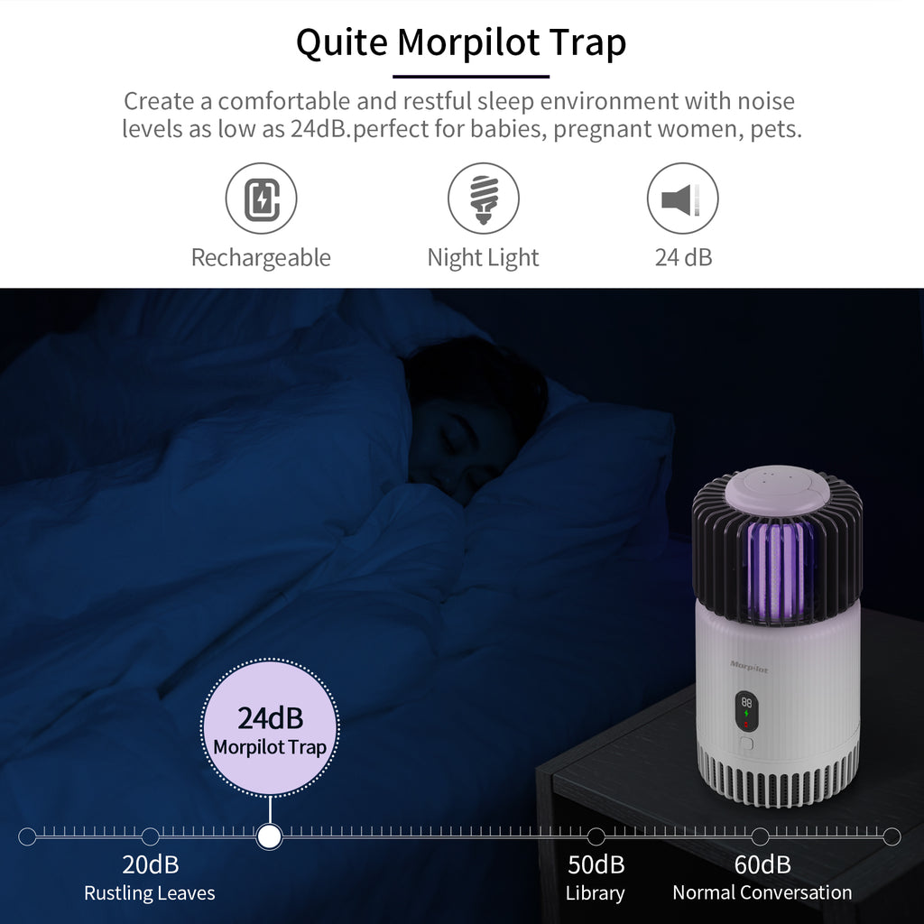 USB Indoor Bug Zapper: Morpilot Mosquito Trap for Gnats and Fruit Flies with UV Light, Rechargeable, Silent Fan, Sticky Glue Boards - Growtochoice LLC
