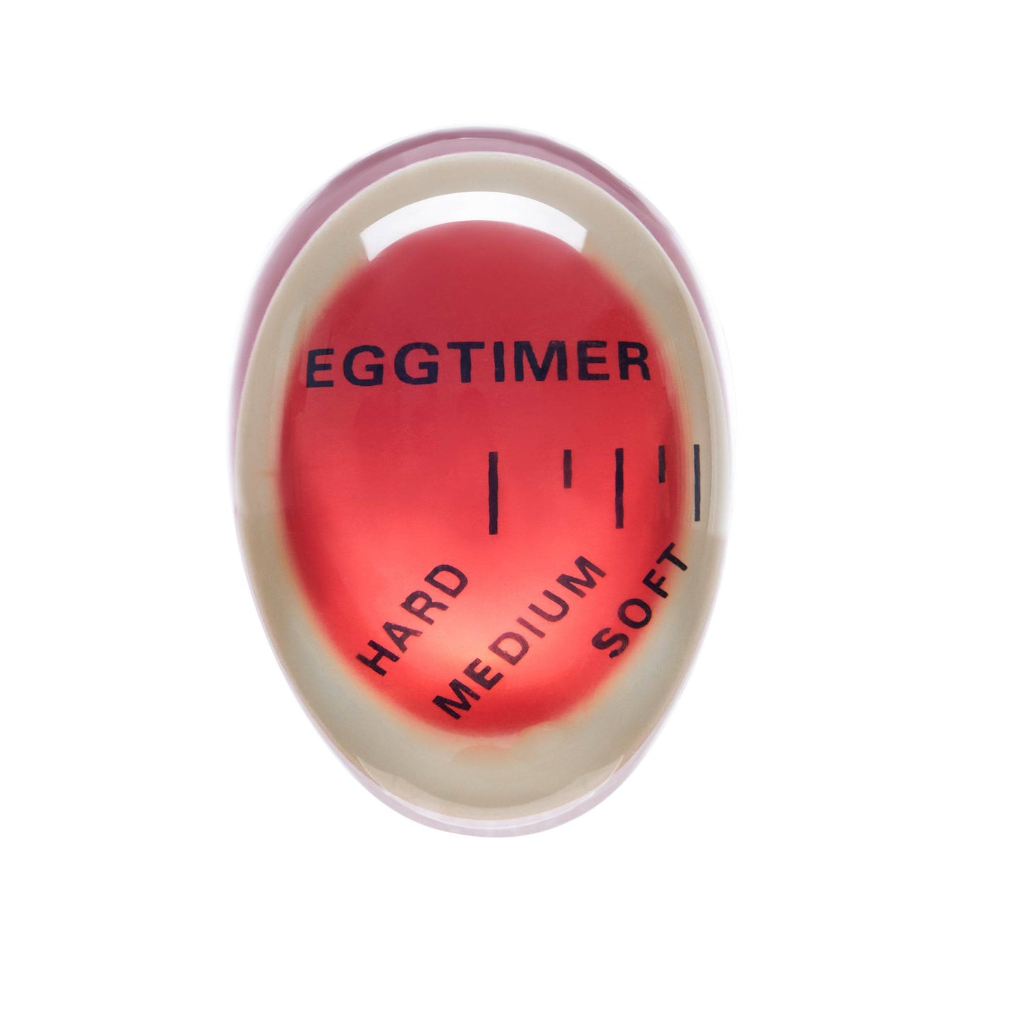 Egg Timer for Boiling Eggs - Growtochoice LLC