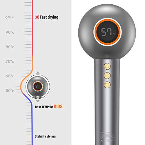 Savani Ions Hair Dryer: Harness the Power of Negative Ions with a High-Speed 110,000 RPM Brushless Motor for Fast Drying, Hair Protection, and LED Temperature Display – Ideal for Home, Salon, and Travel - Growtochoice LLC