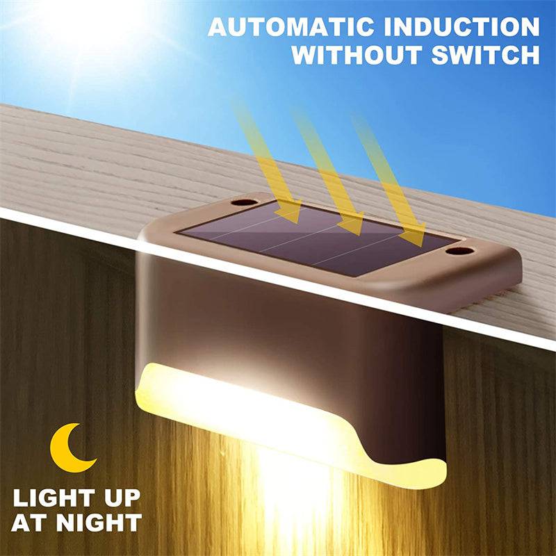 Solar Powered LED Step Lights - Growtochoice LLC