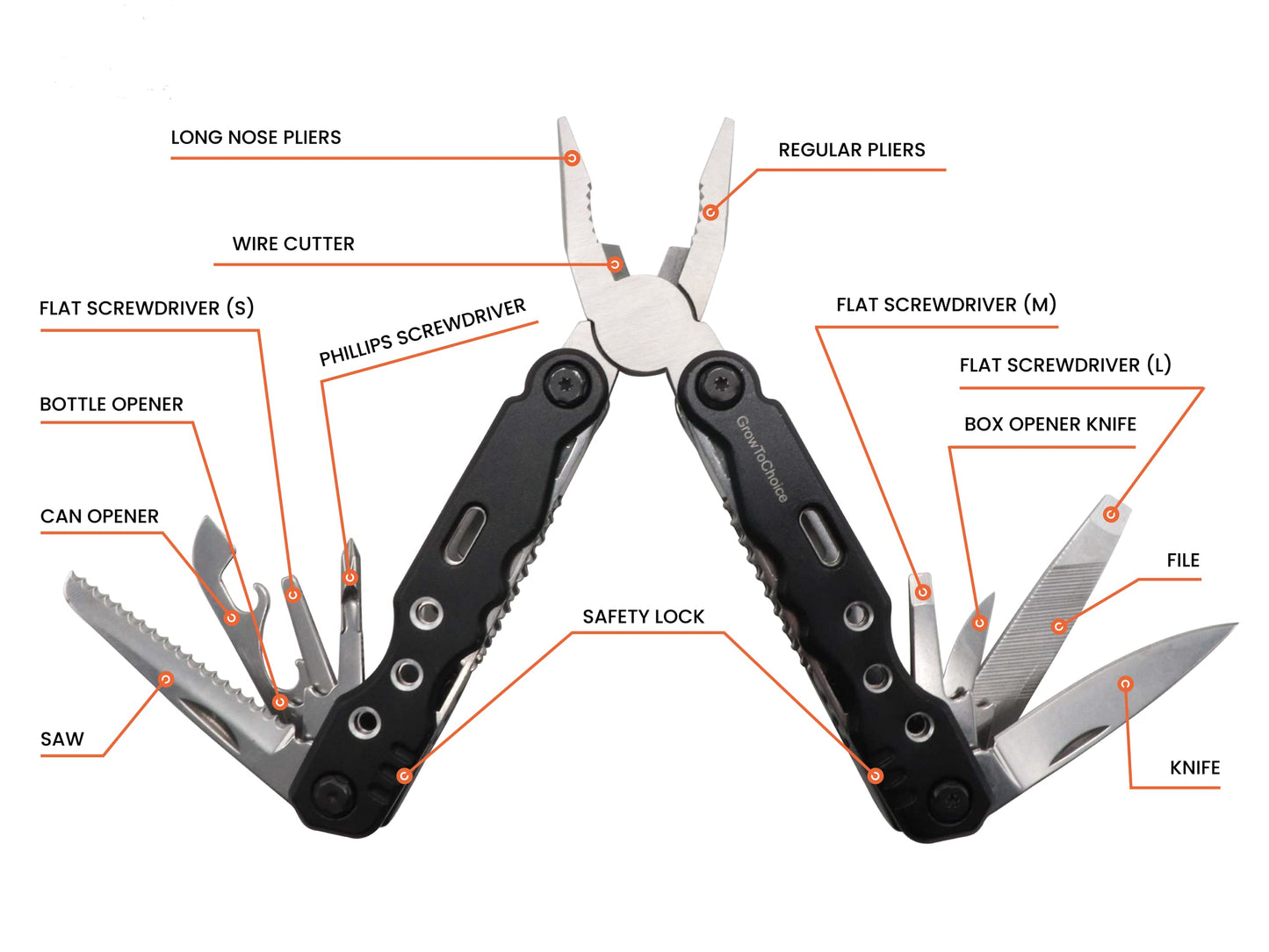 14-In-1 Multitool Pliers