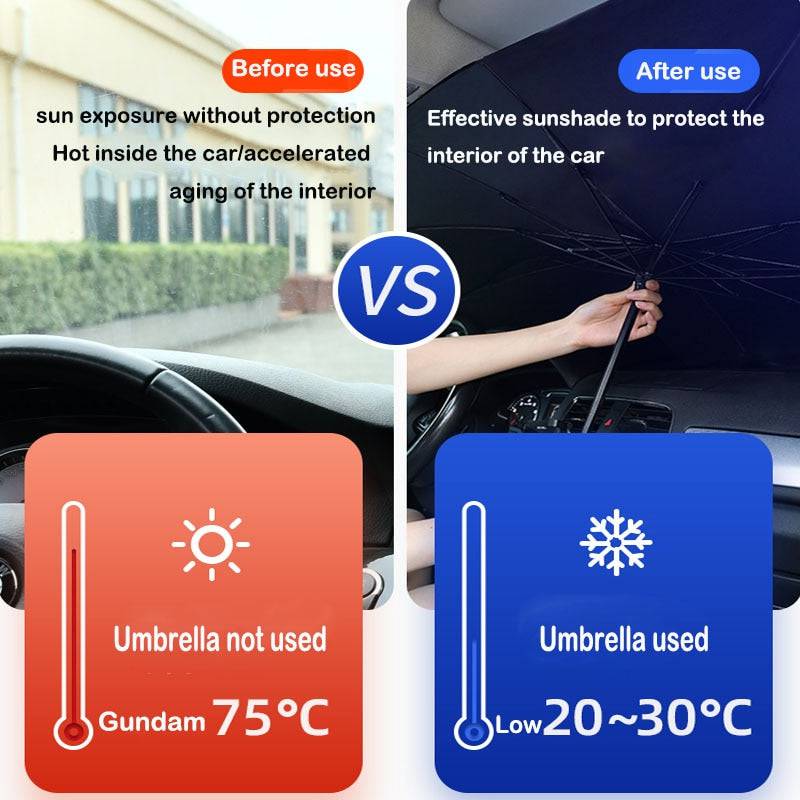 Car Sunshade Umbrella Car Sun Shade Protector Parasol Summer Sun Interior Windshield Protection Accessories For Auto Shading - Growtochoice LLC