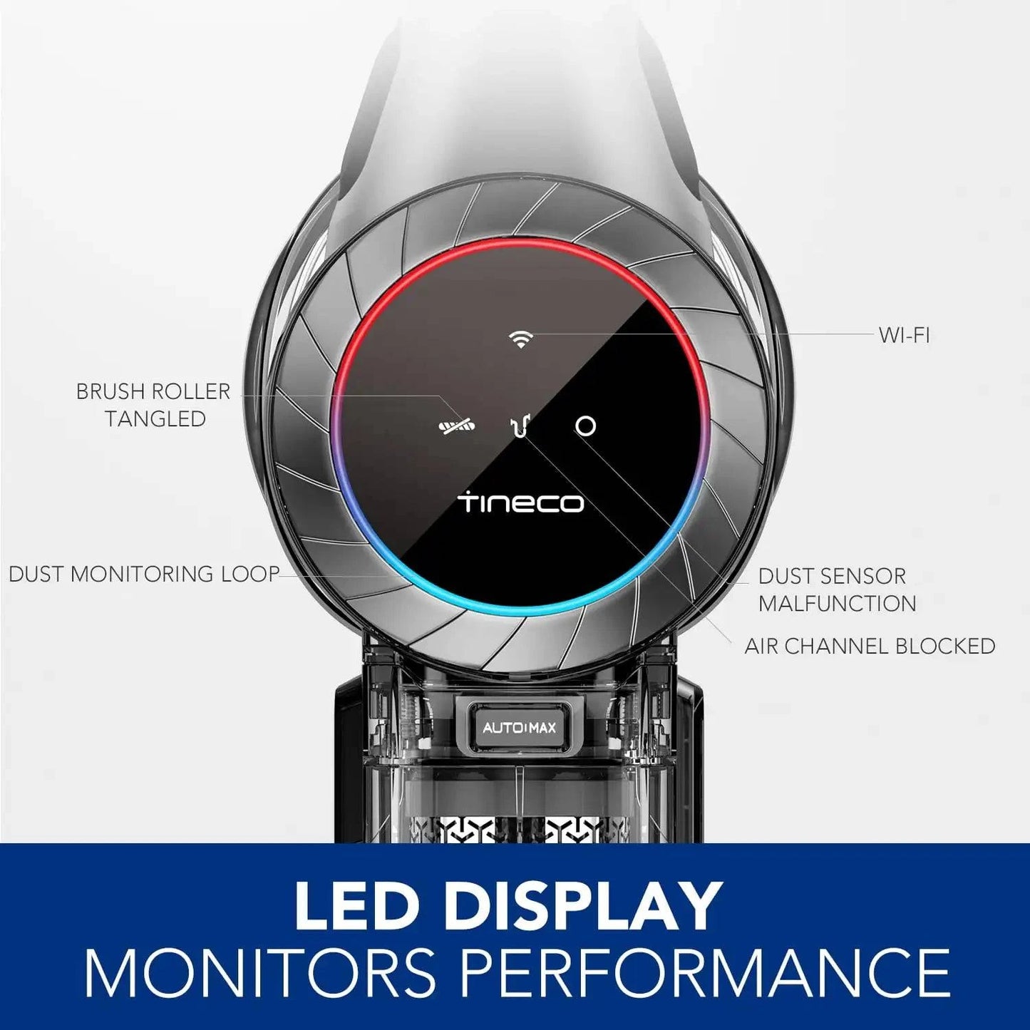 Tineco Pure One S11 Spartan Cordless Smart Vacuum - Growtochoice LLC