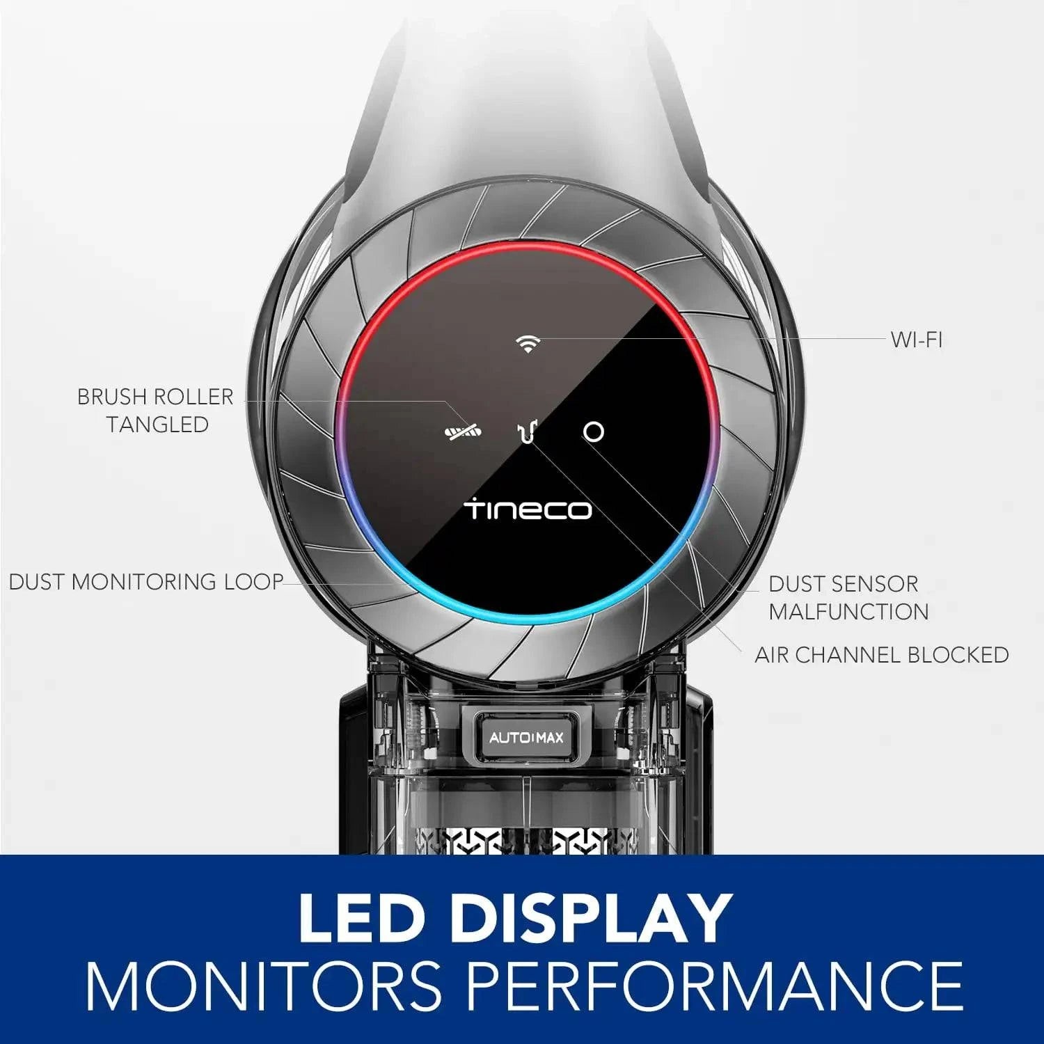 Tineco Pure One S11 Spartan Cordless Smart Vacuum - Growtochoice LLC
