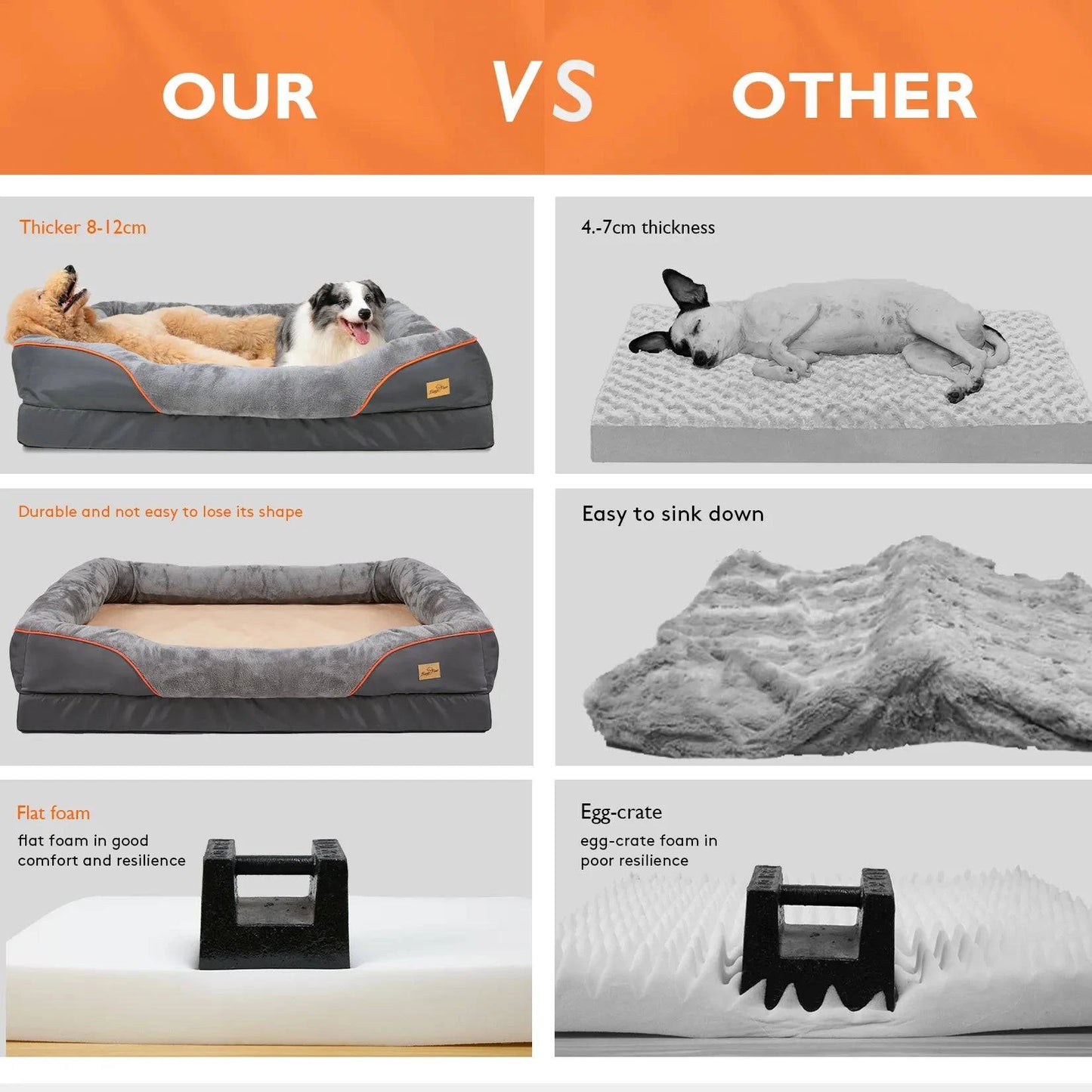 "Waterproof Orthopedic Dog Bed Foam Lounge Sofa" - Growtochoice LLC