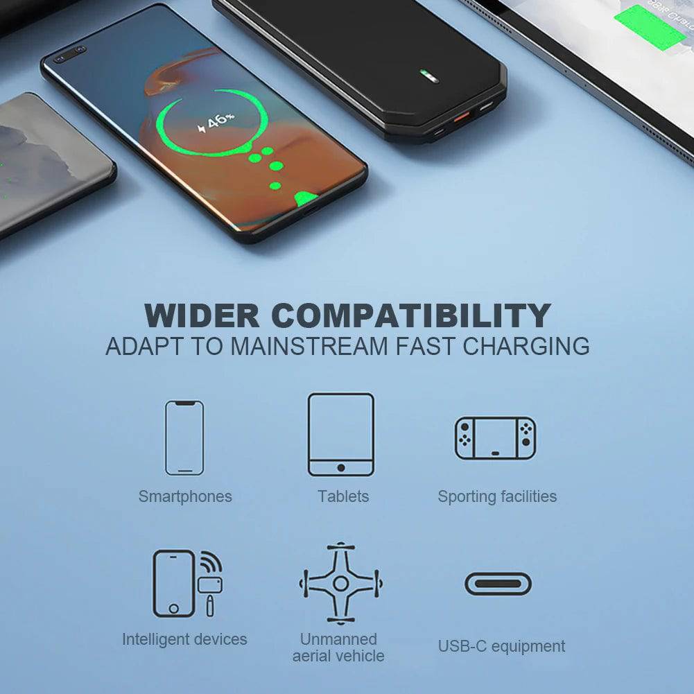 Retractable Car Charger - Growtochoice LLC