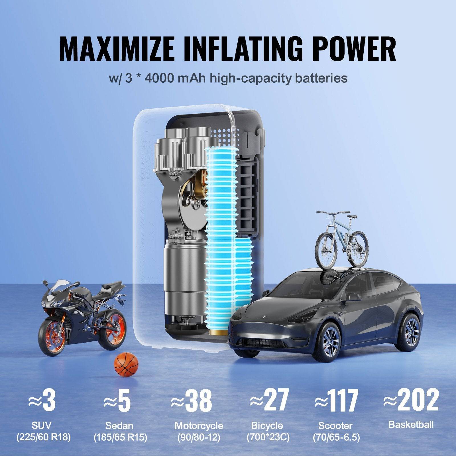 Portable Tire Inflator Air Compressor - Dual-Cylinder & 12000mAh Rechargeable Pump - Fast Inflation, Auto-Off, LCD Gauge, LED Light - Car Motorcycle Bike Bal - Growtochoice LLC