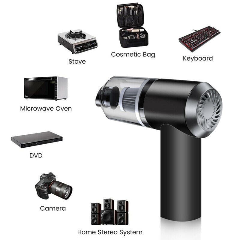 Handheld High Power Cordless Car Vacuum Cleaner - Portable and Rechargeable, Perfect for Easy Cleaning of Car Interior, Desktop, Sofa, Keyboard, Drawer, Crevices, and Small Spaces. - Growtochoice LLC
