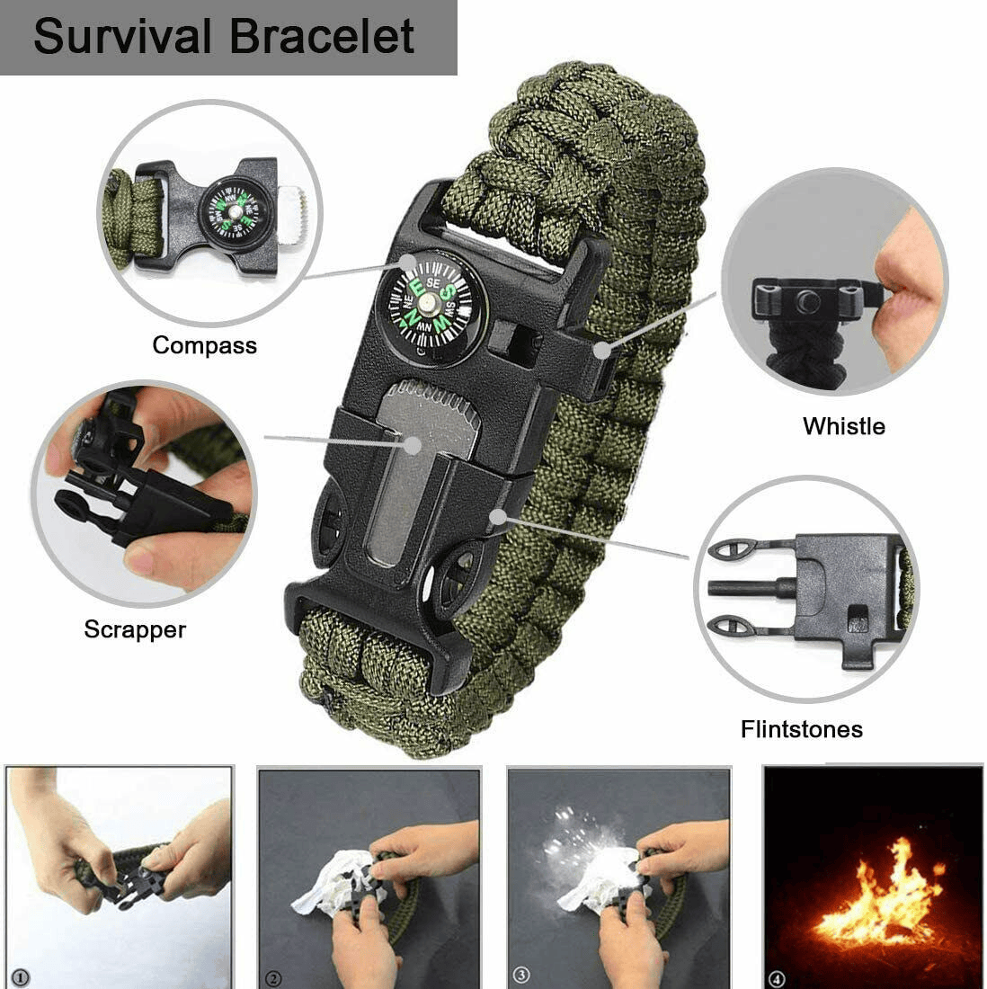 14-in-1 Outdoor Emergency Survival Kit - Camping, Hiking, Tactical Gear Case Set Box - Growtochoice LLC