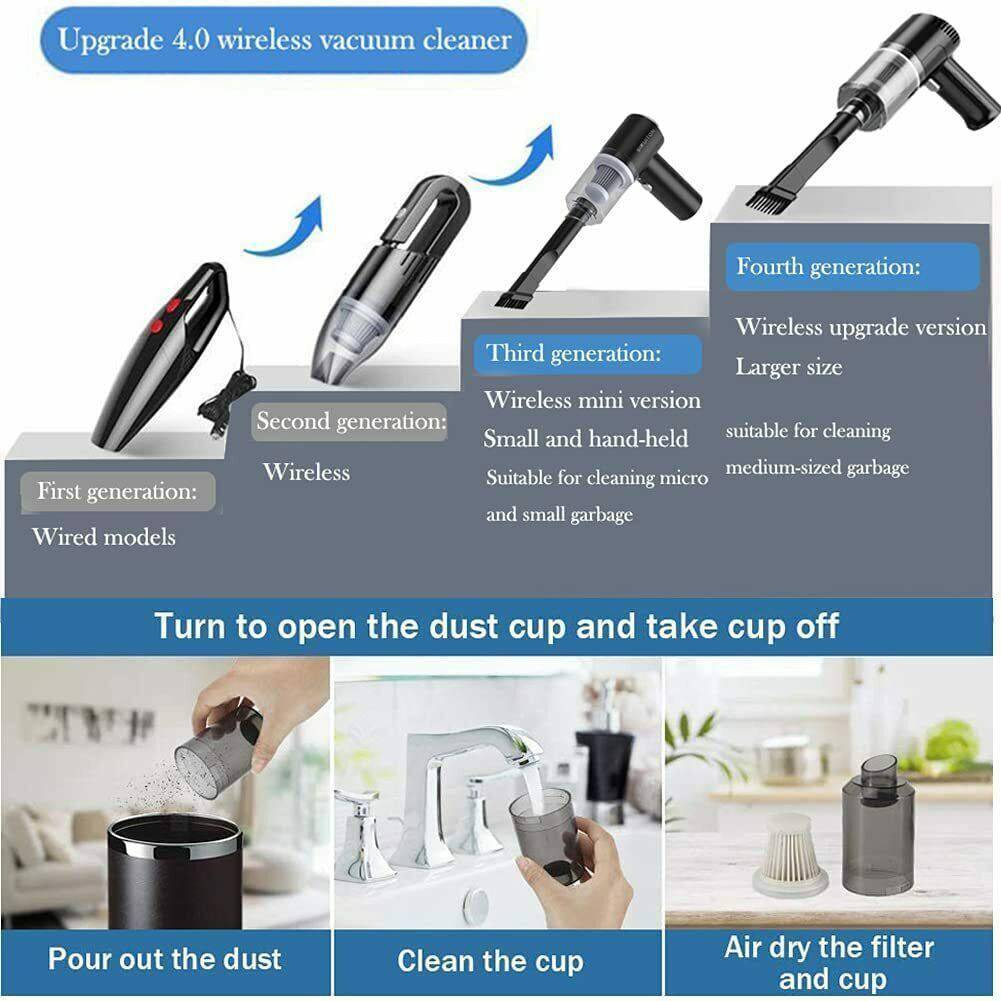 Handheld High Power Cordless Car Vacuum Cleaner - Portable and Rechargeable, Perfect for Easy Cleaning of Car Interior, Desktop, Sofa, Keyboard, Drawer, Crevices, and Small Spaces. - Growtochoice LLC