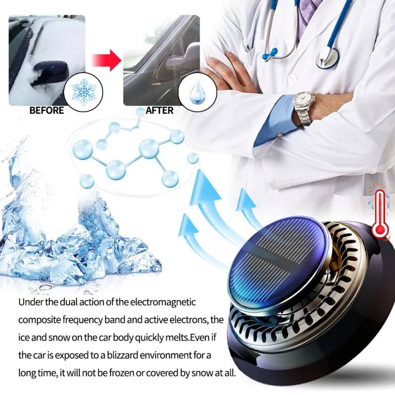 Electromagnetic De-icer & Solar Car Fragrance - Growtochoice LLC