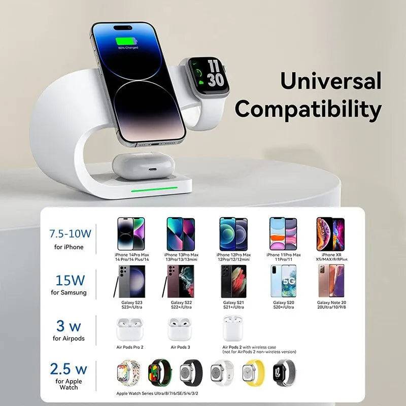 Magnetic Wireless Charger Stand 15W - Growtochoice LLC