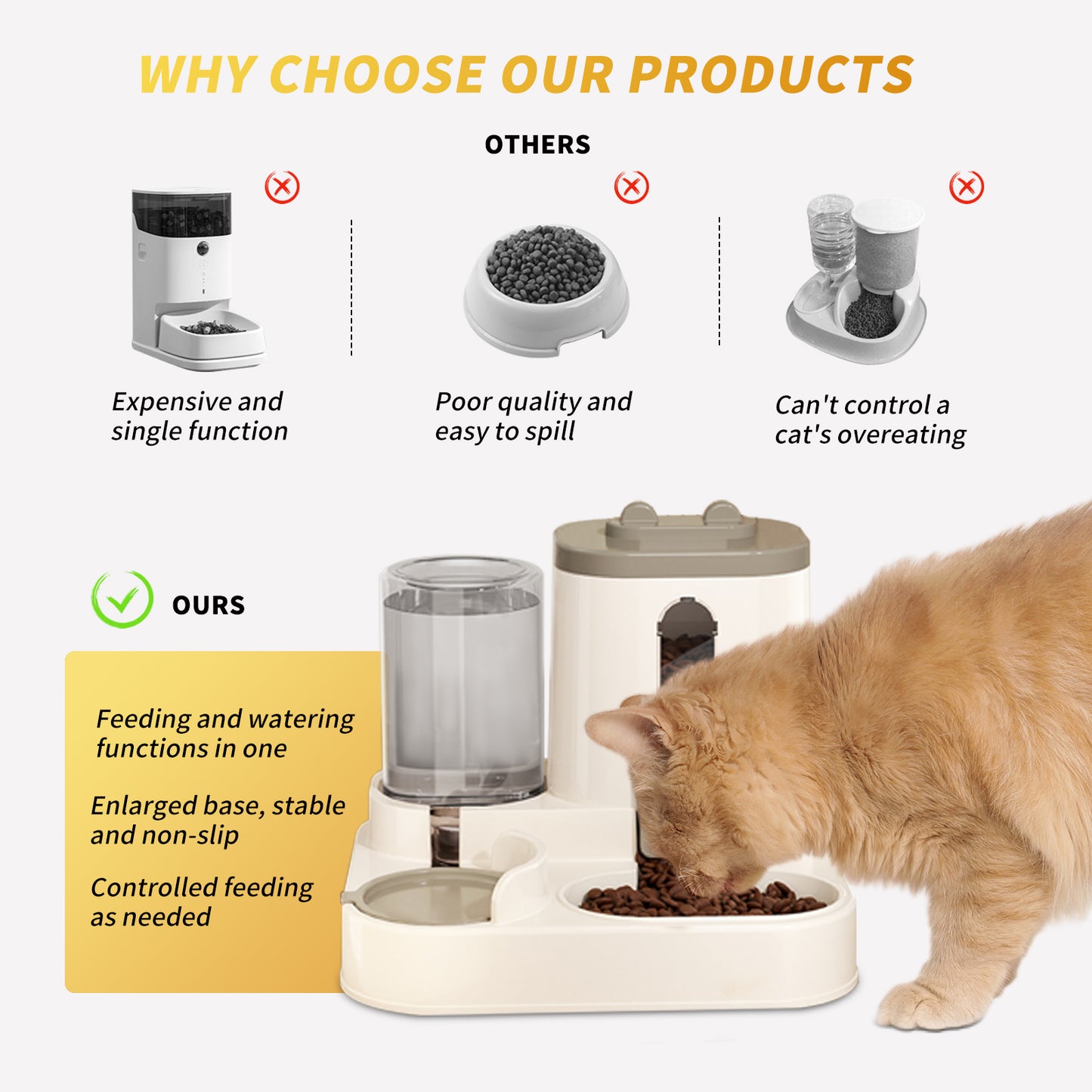 Cat feeding accessories