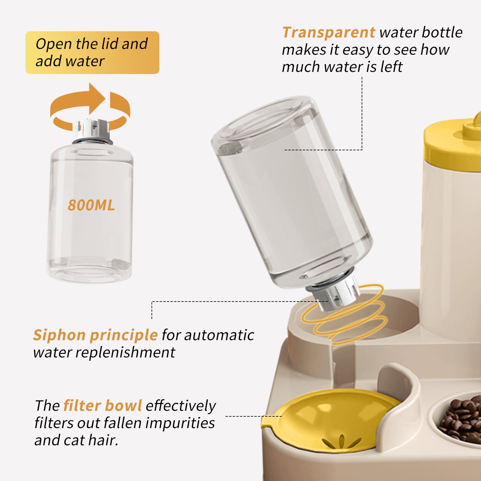 Automatic pet feeder