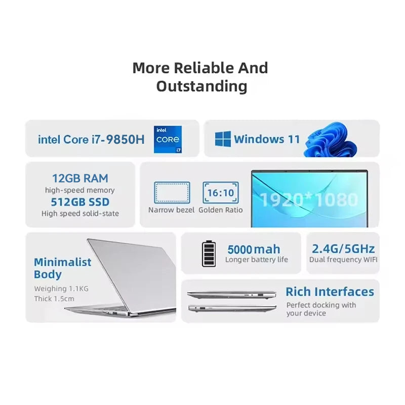 14.1" FHD Intel Laptop – 12GB RAM, SSD Up To 2TB