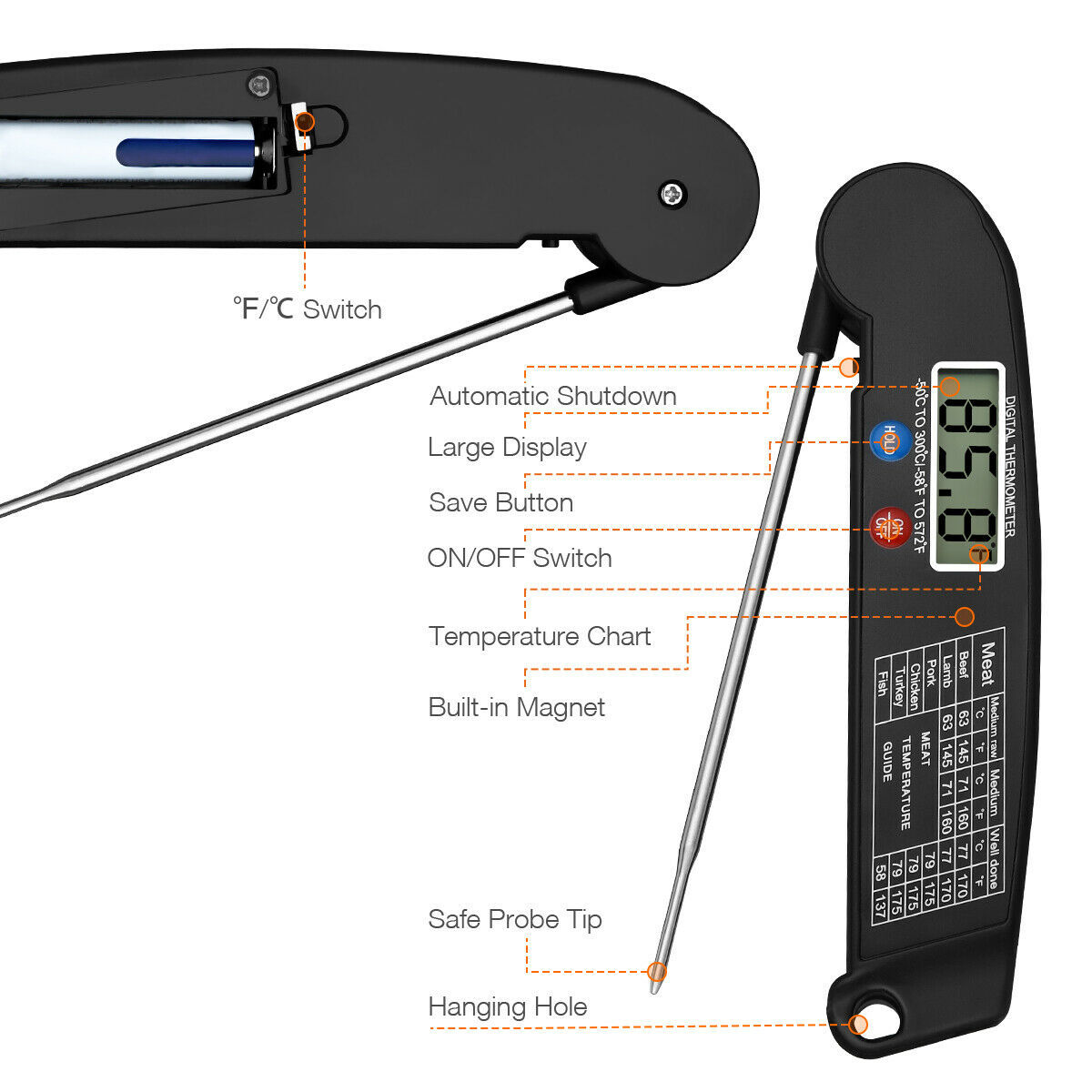 "Digital Instant Read Meat Thermometer – Perfect for Cooking, Steak, BBQ, Grill, Smoker, and Oven – Essential Barbecue Accessories for Kitchen, Grill, and Rotisserie" - Growtochoice LLC