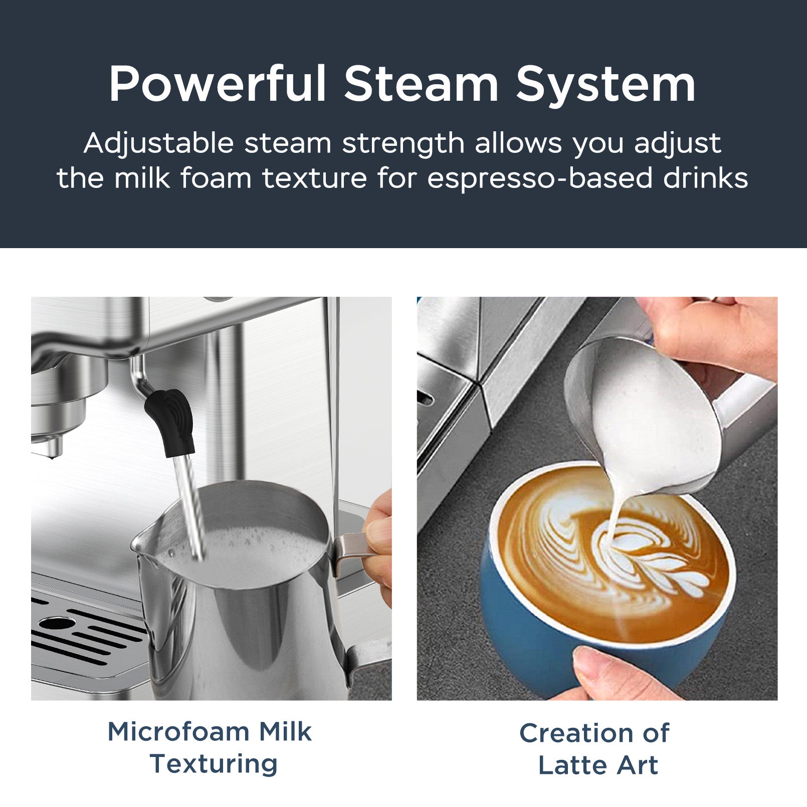 "20-Bar Espresso Machine with Milk Frother for Latte, Cappuccino, Macchiato – Home Espresso Maker with 1.8L Water Tank, Stainless Steel" - Growtochoice LLC