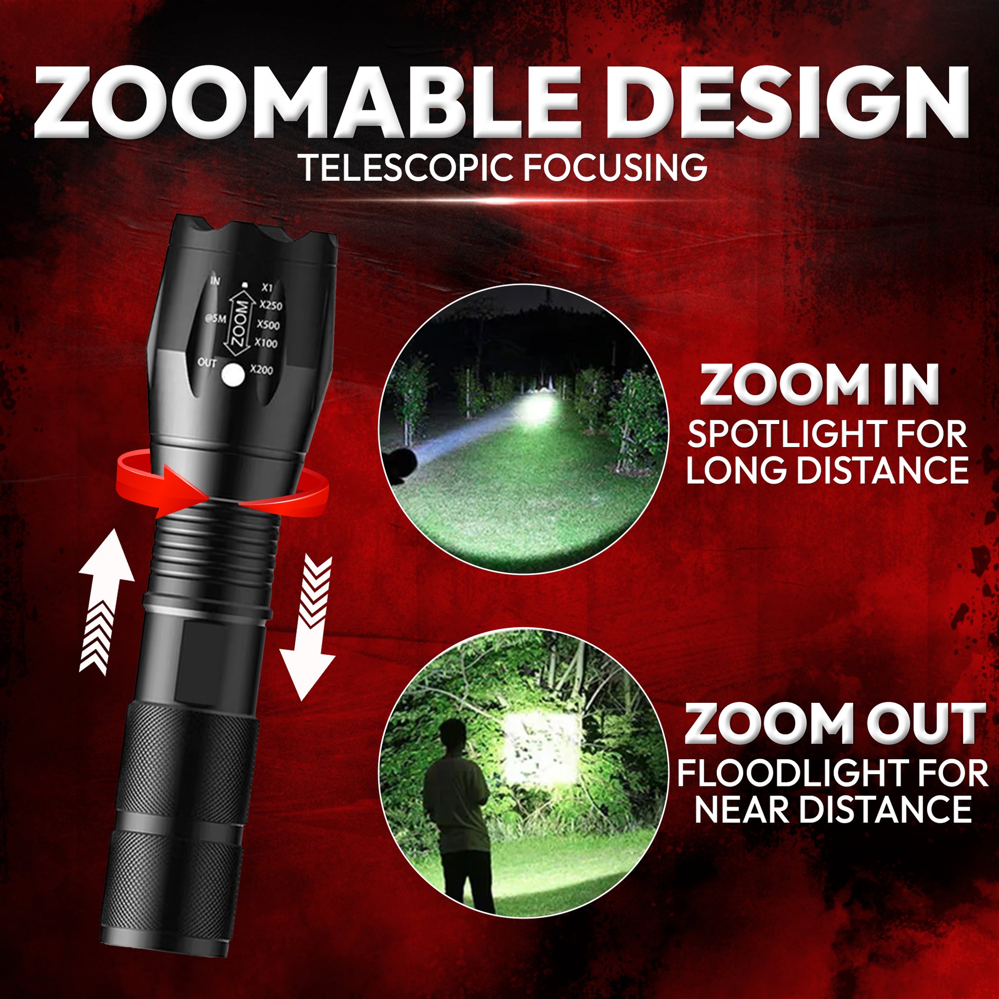 Rechargeable LED Flashlights - Growtochoice LLC