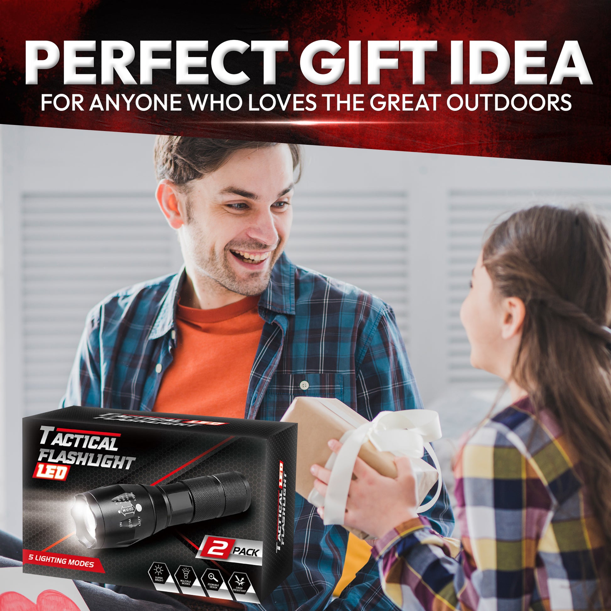 Rechargeable LED Flashlights - Growtochoice LLC