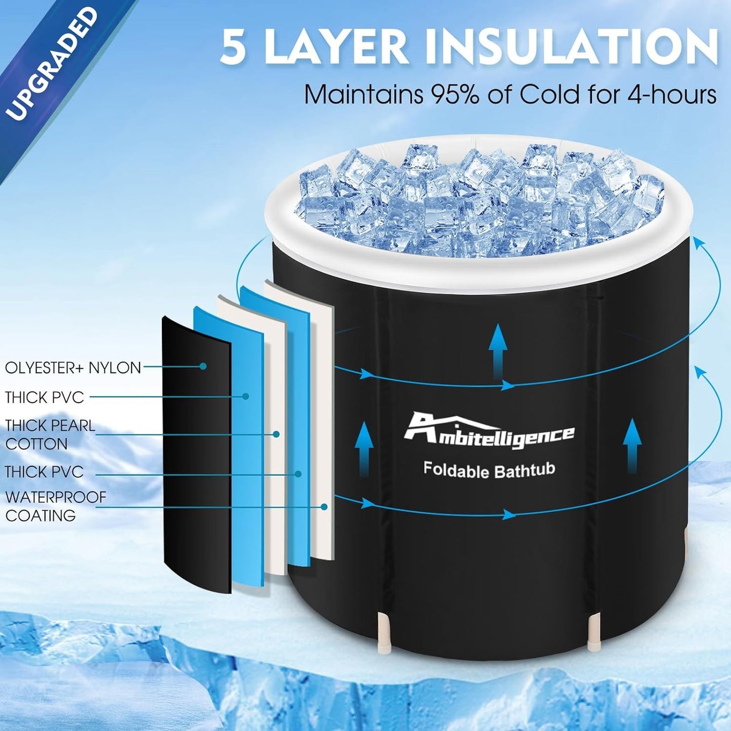 Recovery Ice Tub Foldable Bathtub Outdoor Portable Cold Water Therapy Tub Fitness Rehab Ice Tub For Athletes Long Lasting Insulated Ice Tub, Spa Soaking Bucket - Growtochoice LLC