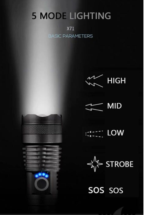 XHP70.2 Powerful Usb Led Flashlight - Growtochoice LLC