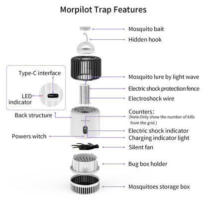 USB Indoor Bug Zapper: Morpilot Mosquito Trap for Gnats and Fruit Flies with UV Light, Rechargeable, Silent Fan, Sticky Glue Boards - Growtochoice LLC