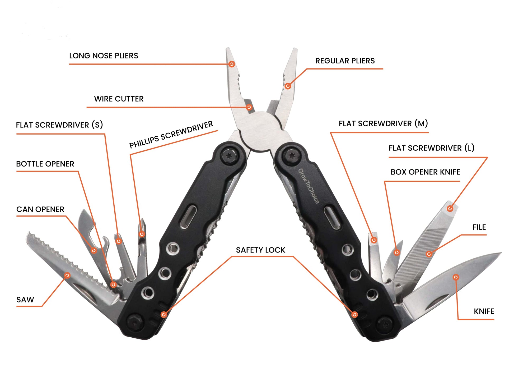 14-In-1 Multitool Pliers 