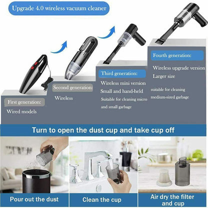 Handheld High Power Cordless Car Vacuum Cleaner - Portable and Rechargeable, Perfect for Easy Cleaning of Car Interior, Desktop, Sofa, Keyboard, Drawer, Crevices, and Small Spaces.